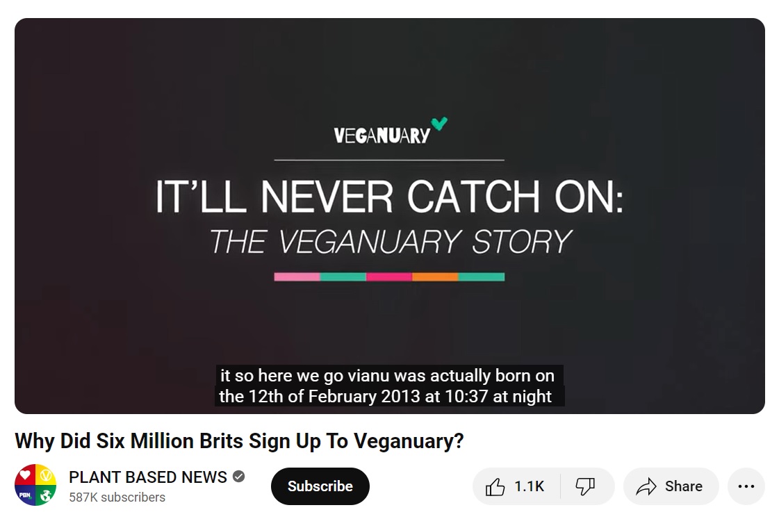 Veganuary title page